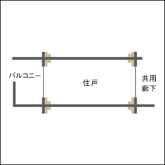 「冬暖かく、夏涼しい」快適な室温環境を保つ断熱材